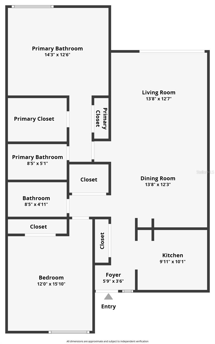 RUNAWAY BAY - Residential