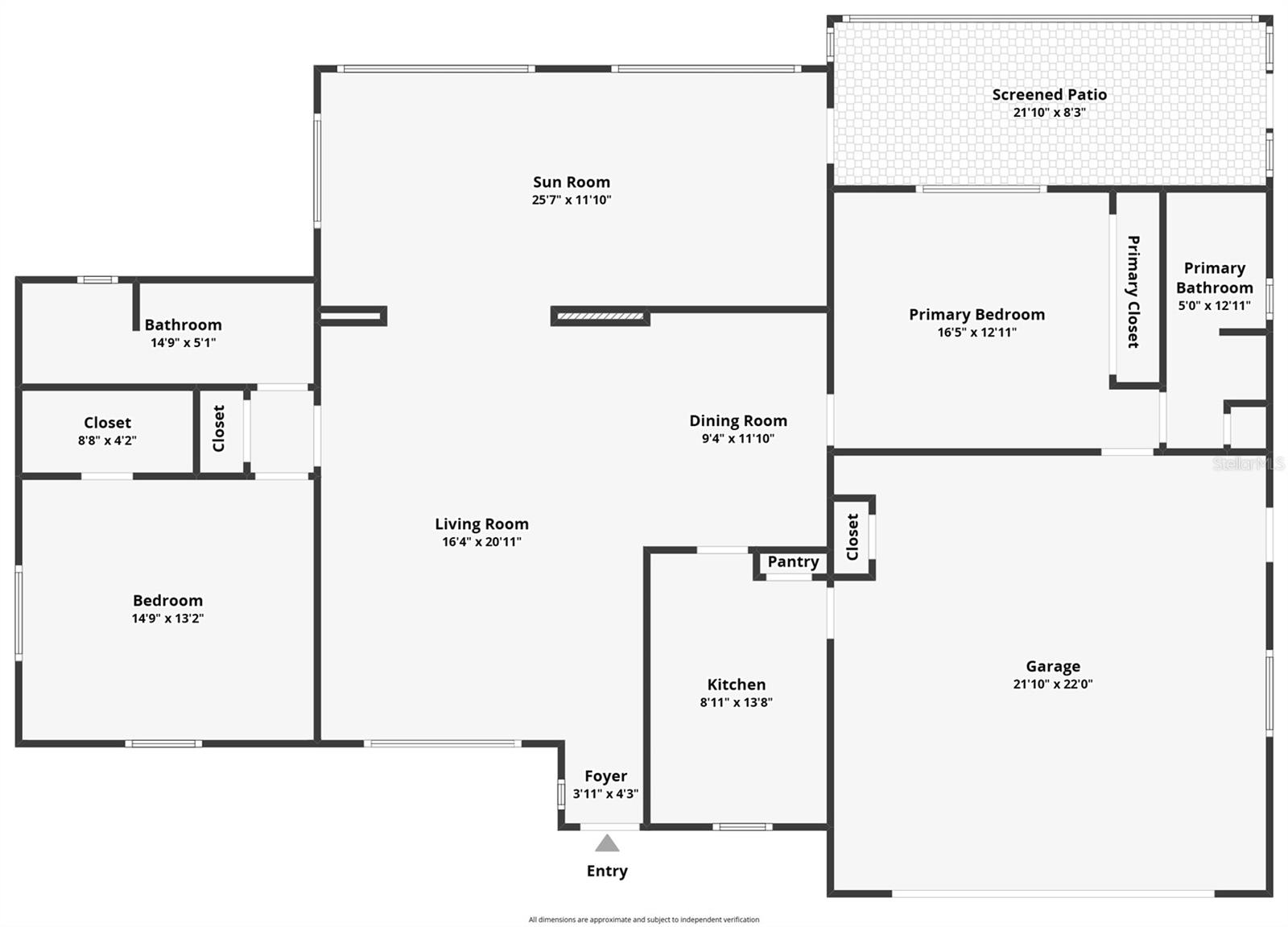 ROCK CREEK PARK 3RD ADD - Residential