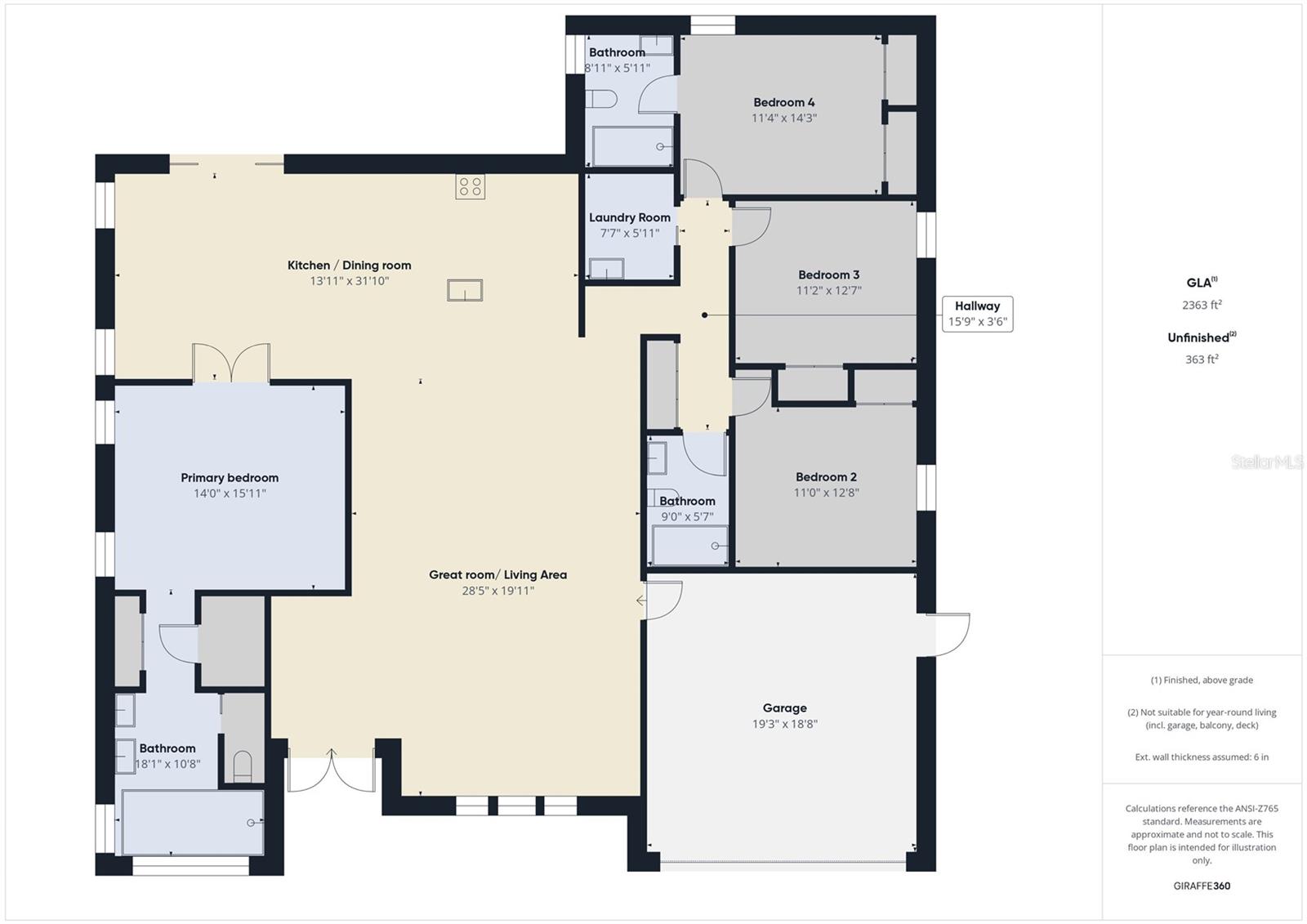 RUSKIN COLONY FARMS 01 EXT - Residential
