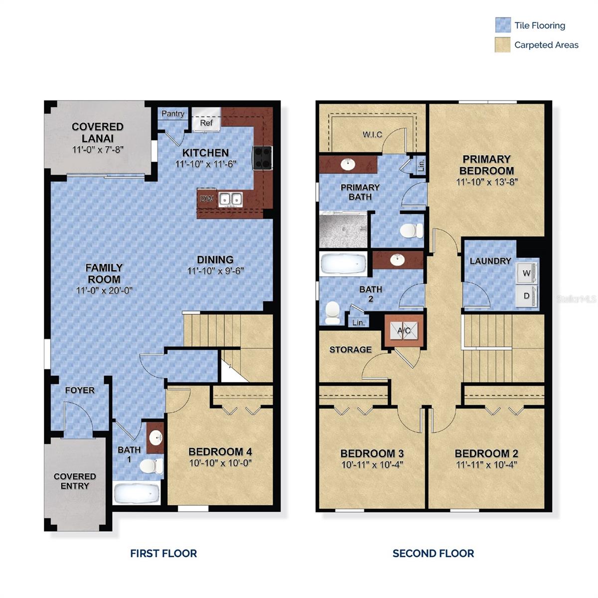 PINE MEADOWS RESERVE PHASE 1A - Residential