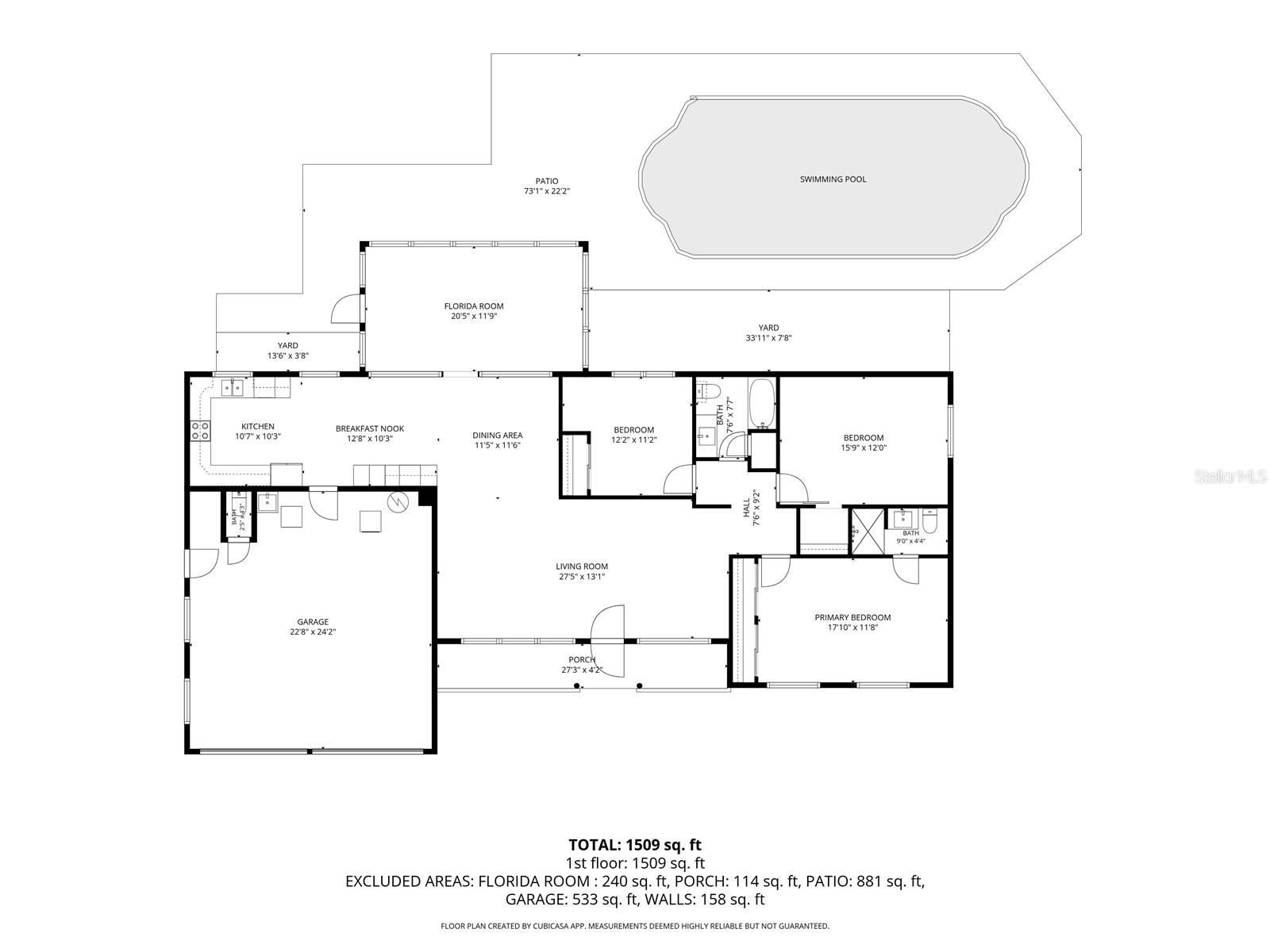 OAK ACRES ADD - Residential