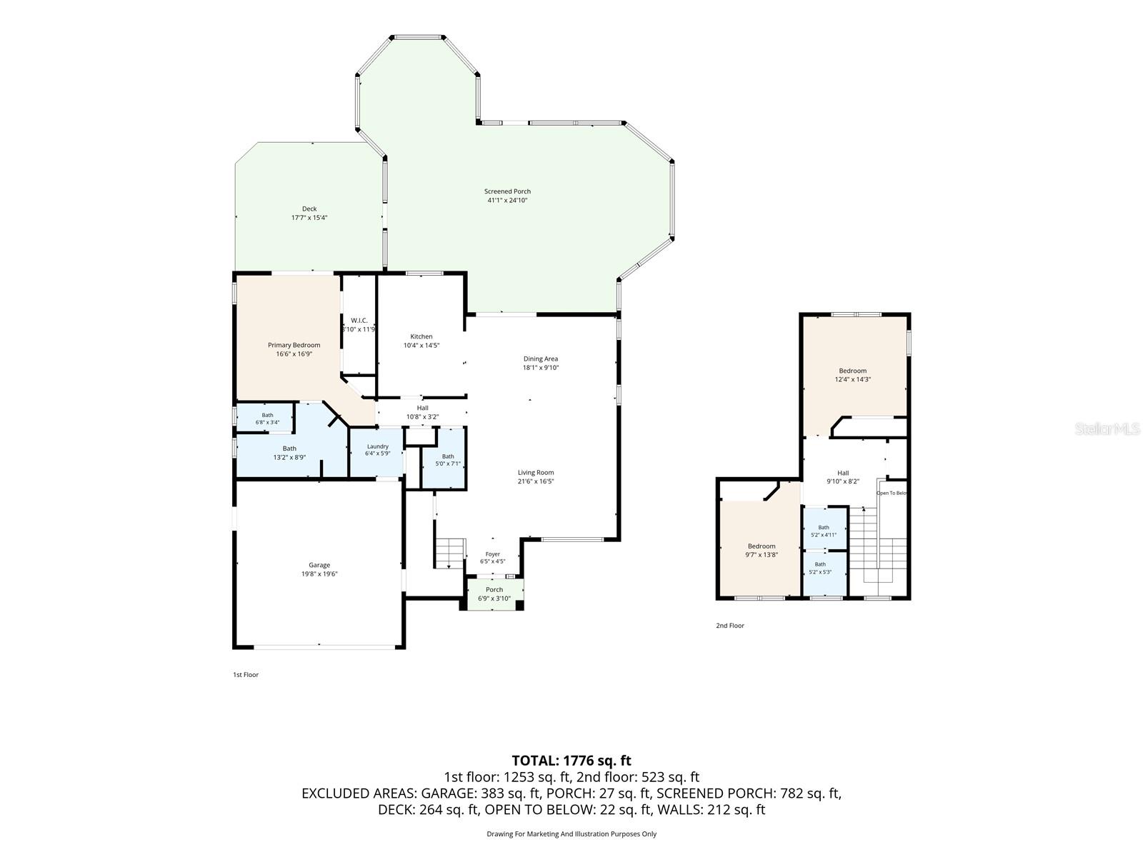 HUNTERS GREEN PRCL 17B PHAS - Residential