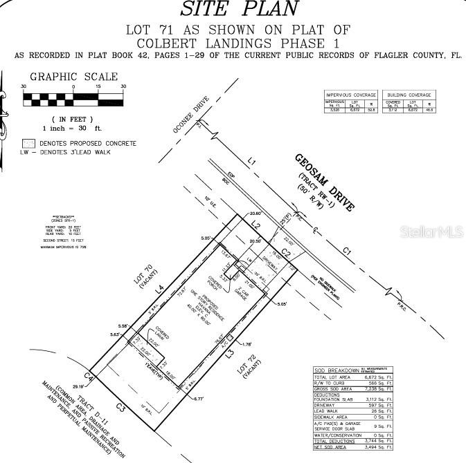 COLBERT LANDINGS - Residential