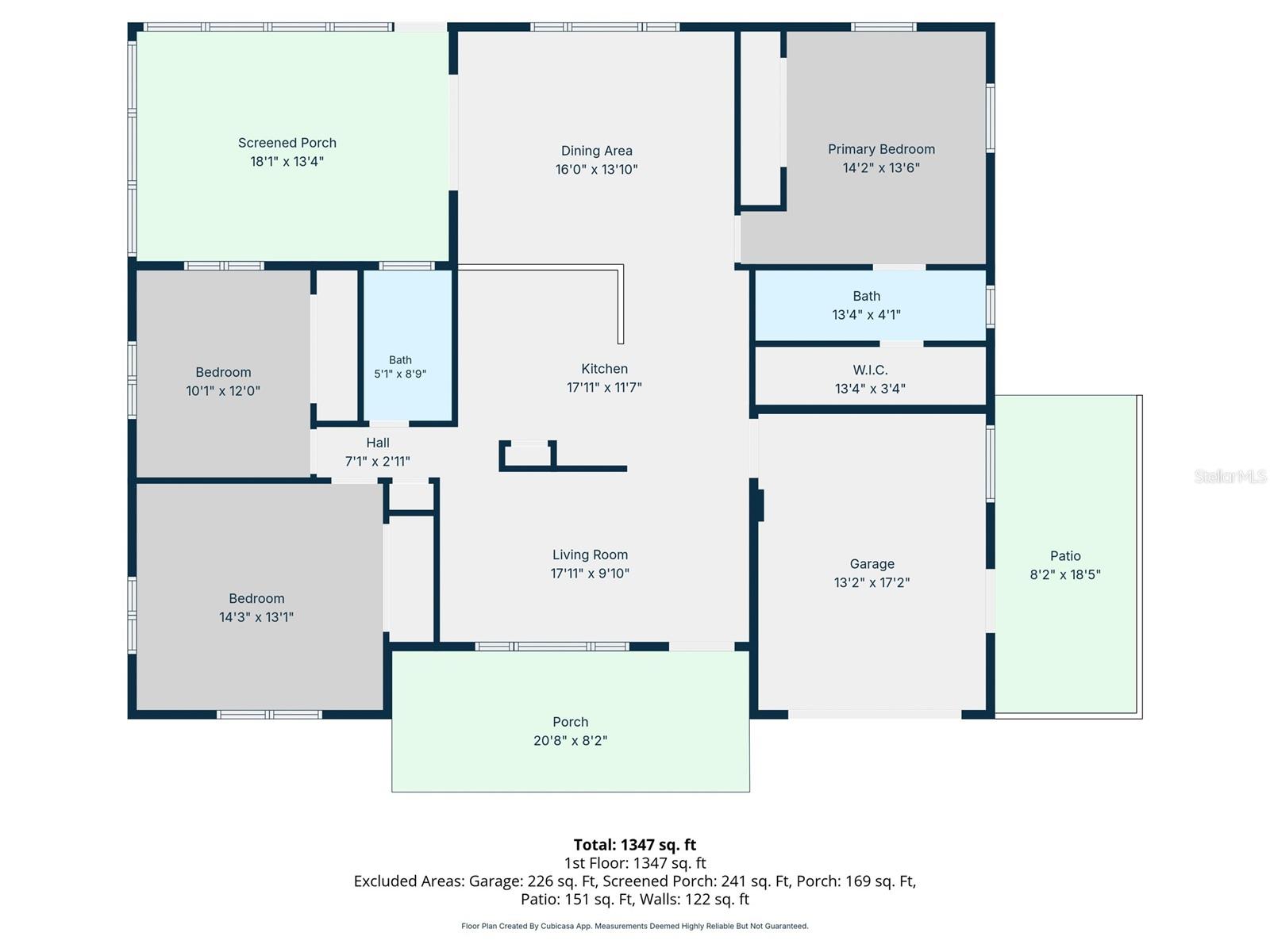 HOLIDAY HILL ESTATES - Residential