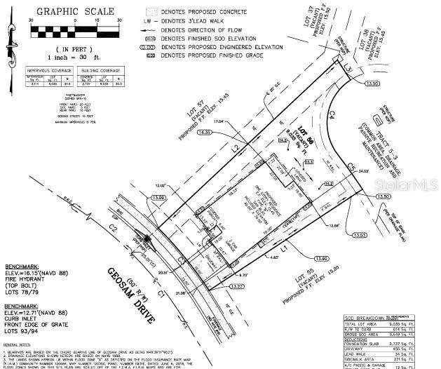 COLBERT LANDINGS - Residential