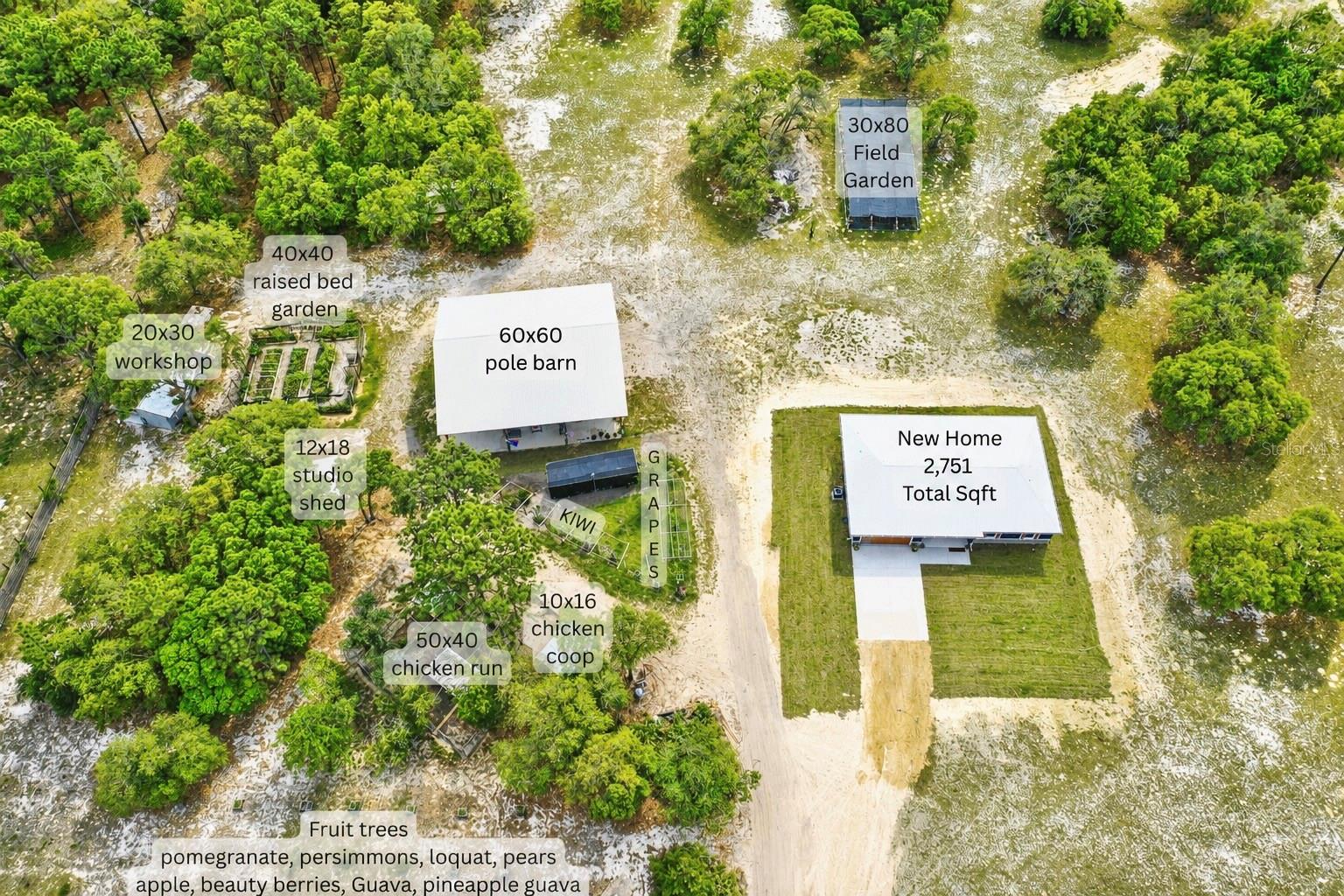 MINI FARMS NORTHWEST - Residential