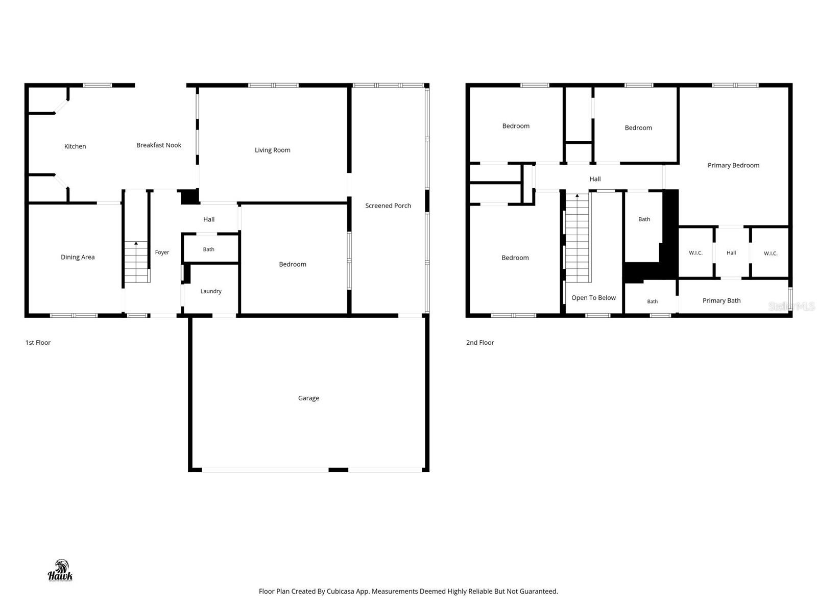 SETTLERS CREEK NORTH - Residential