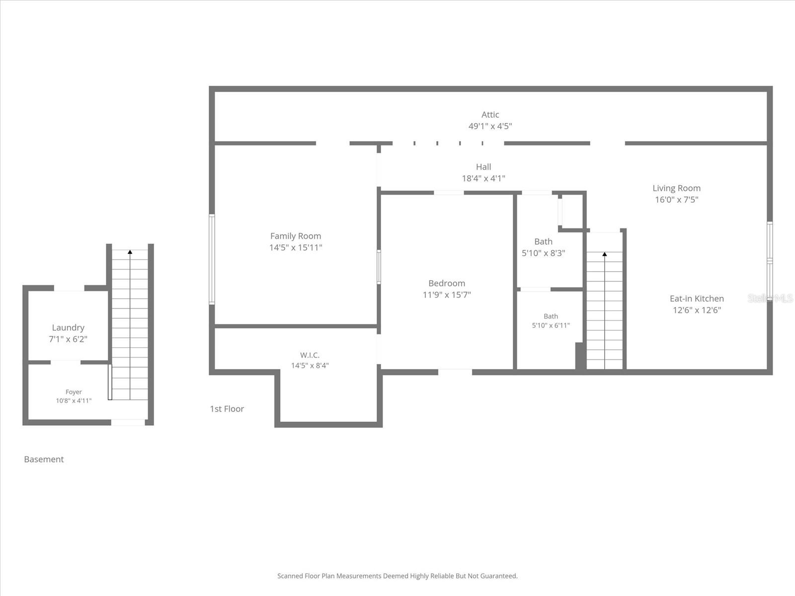 AG - Residential