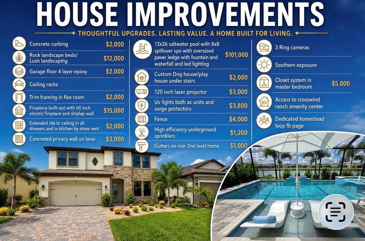 CROSSWIND POINT PH II - Residential