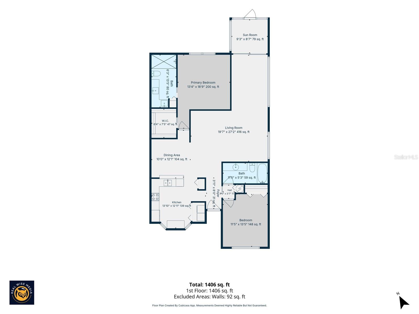 GOLF VIEW VILLAS CONDO 05 - Residential