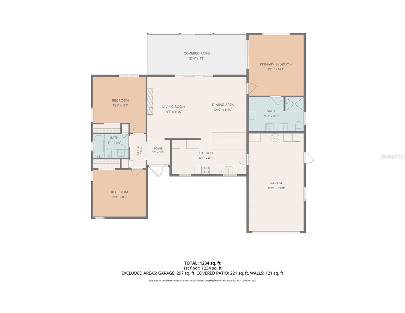 HARB HEIGHTS - Residential