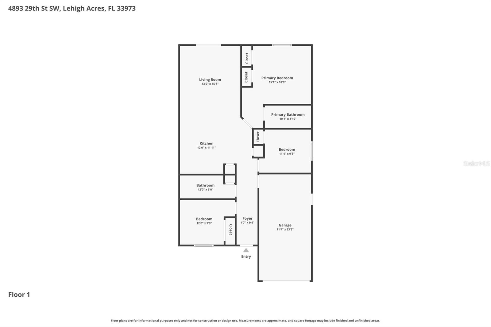 LEHIGH ESTATES - Residential Income