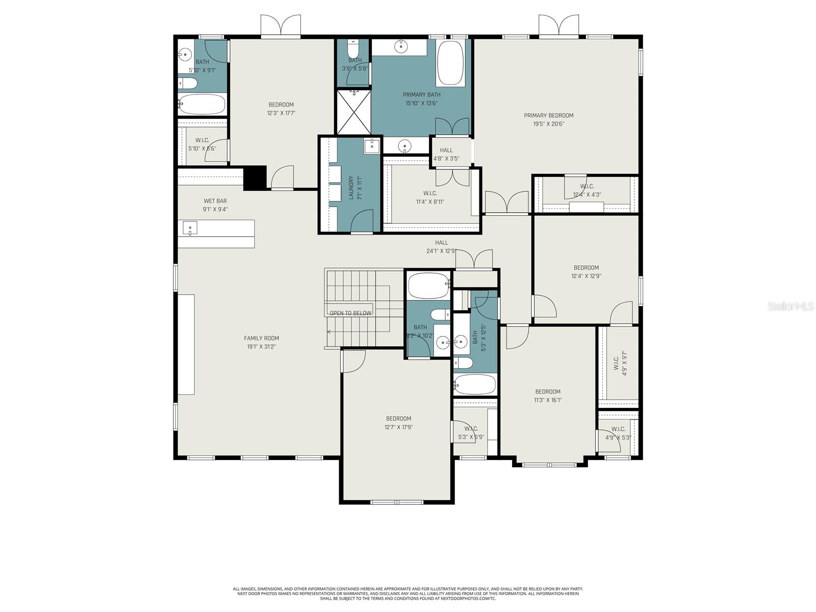 RAVENCLIFFE - Residential