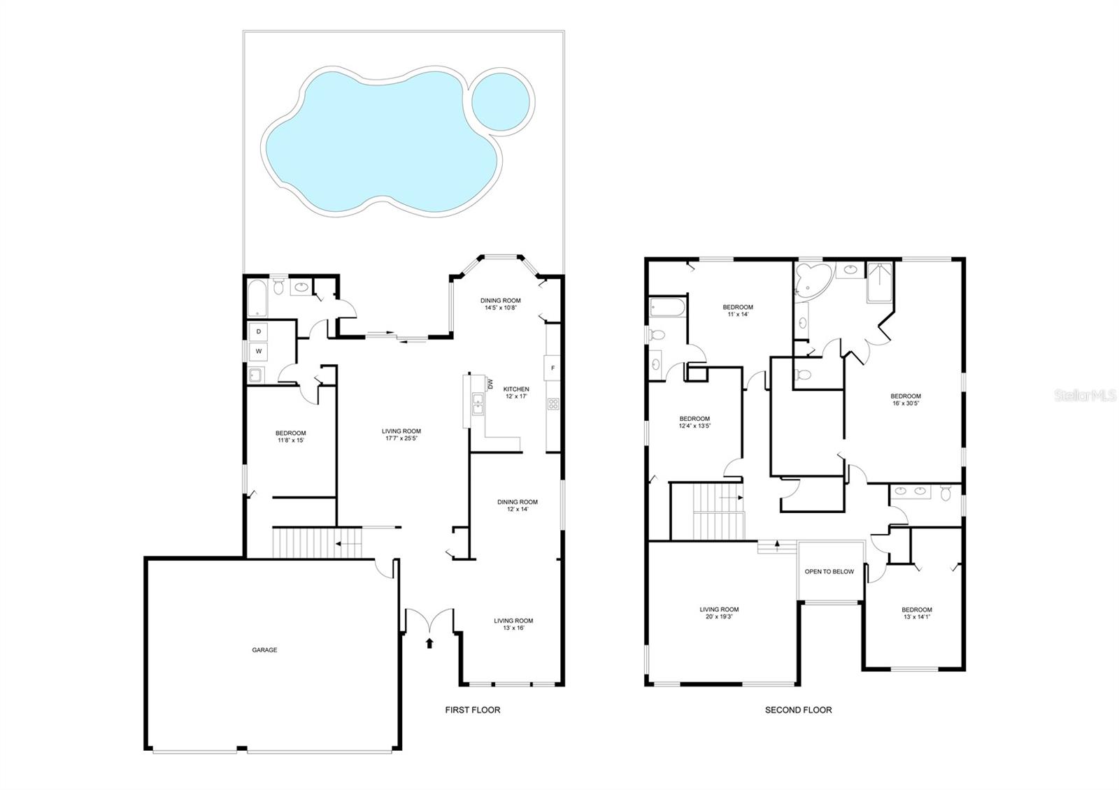 HEATHERWOOD - Residential