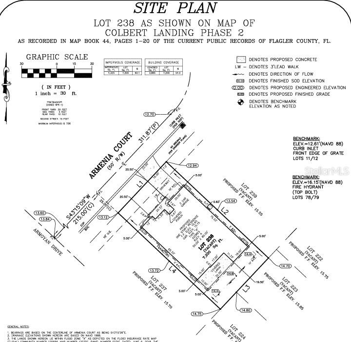 COLBERT LANDINGS - Residential
