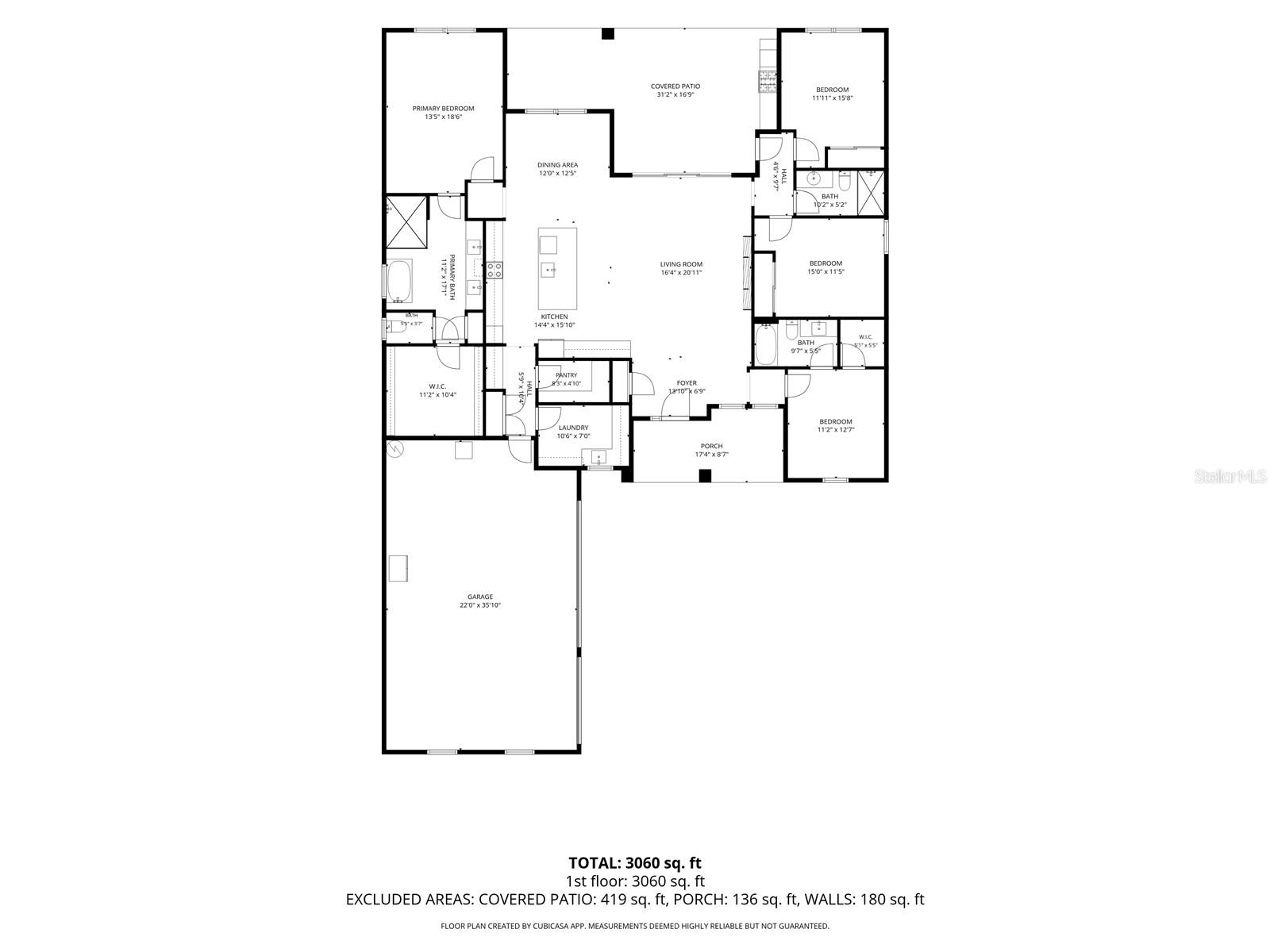 ROYAL HIGHLANDS - Residential