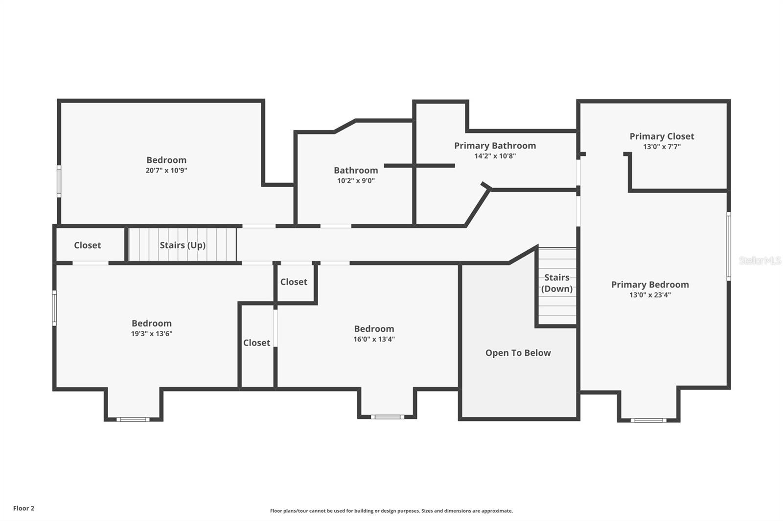 ROYAL OAKS ESTATE - Residential