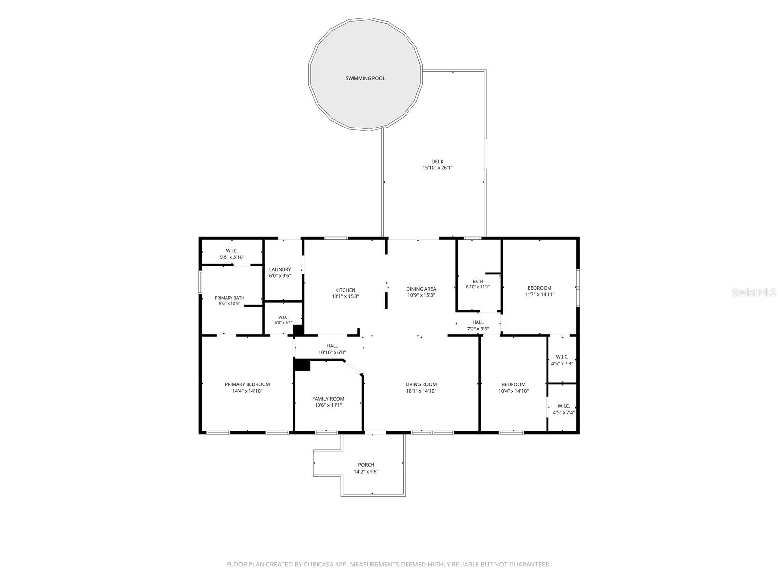 NOT IN SUBDIVISION - Residential