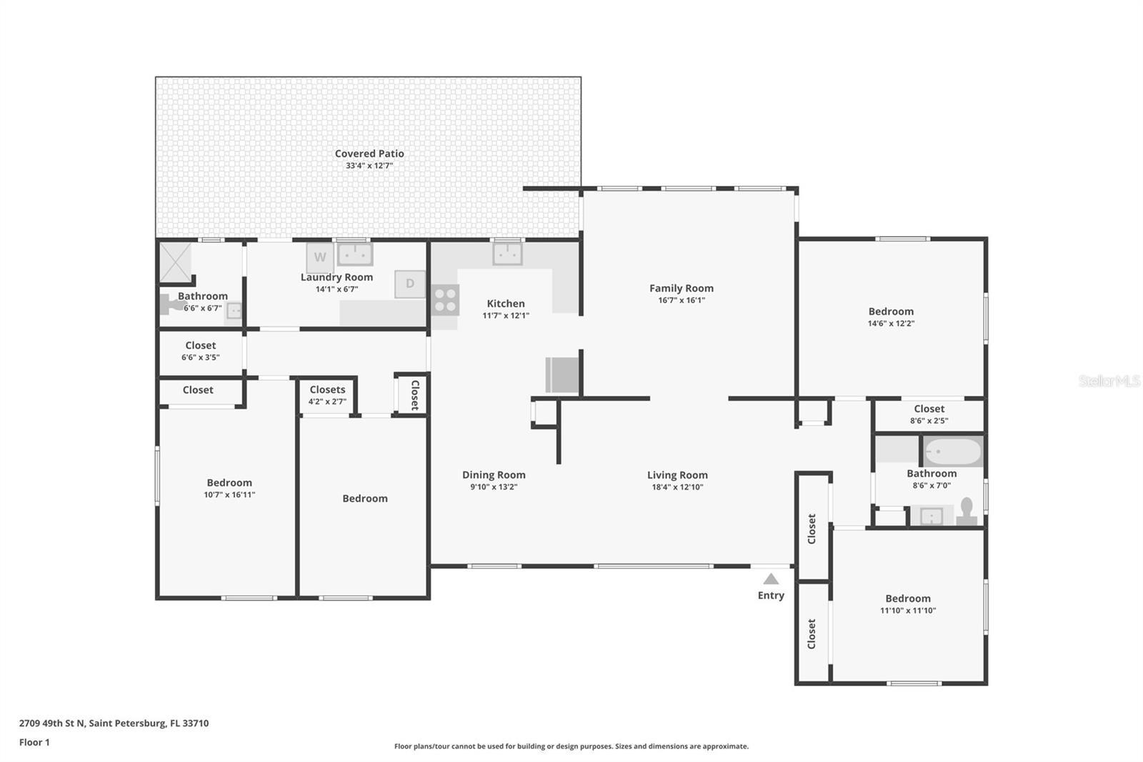 DISSTON HIGHVIEW SUB - Residential