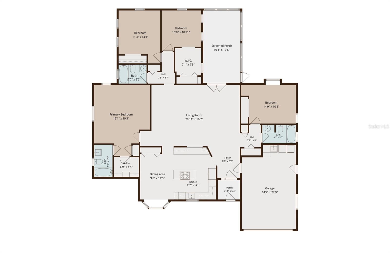 INVERNESS HIGHLANDS WEST - Residential