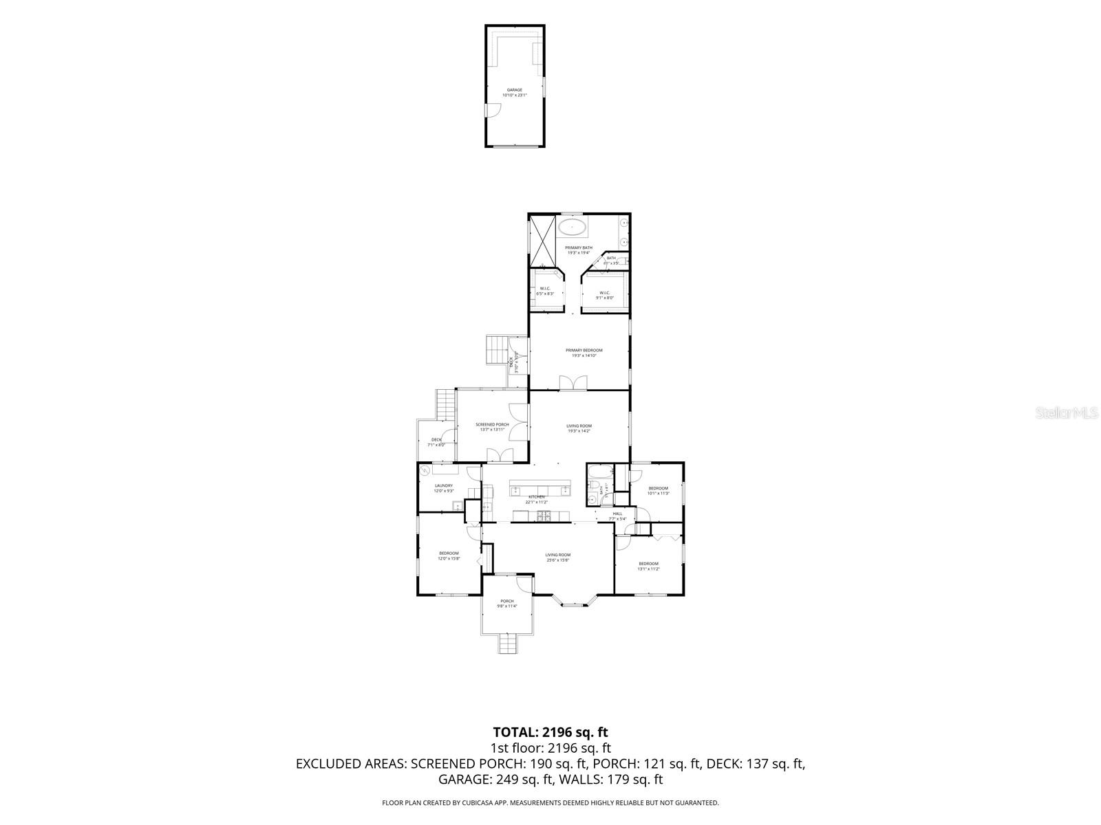 VAN SANT SUB - Residential