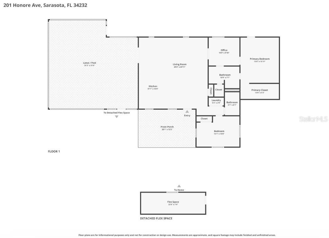 GREEN ACRES - Residential