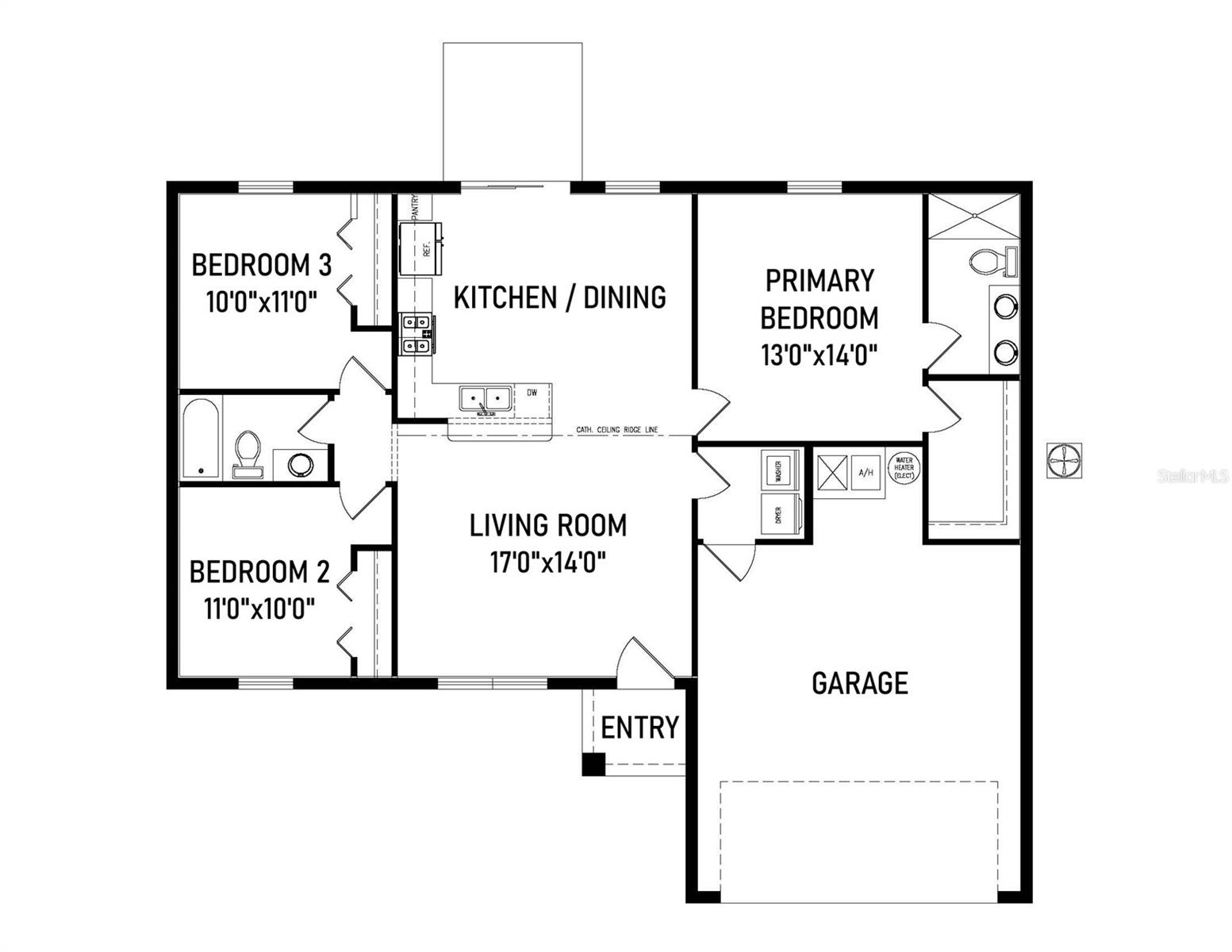 ROLLING RANCH ESTATE - Residential