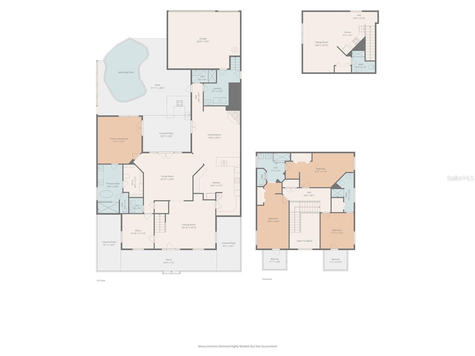 BIRCHWOOD NBHDS B & C - Residential