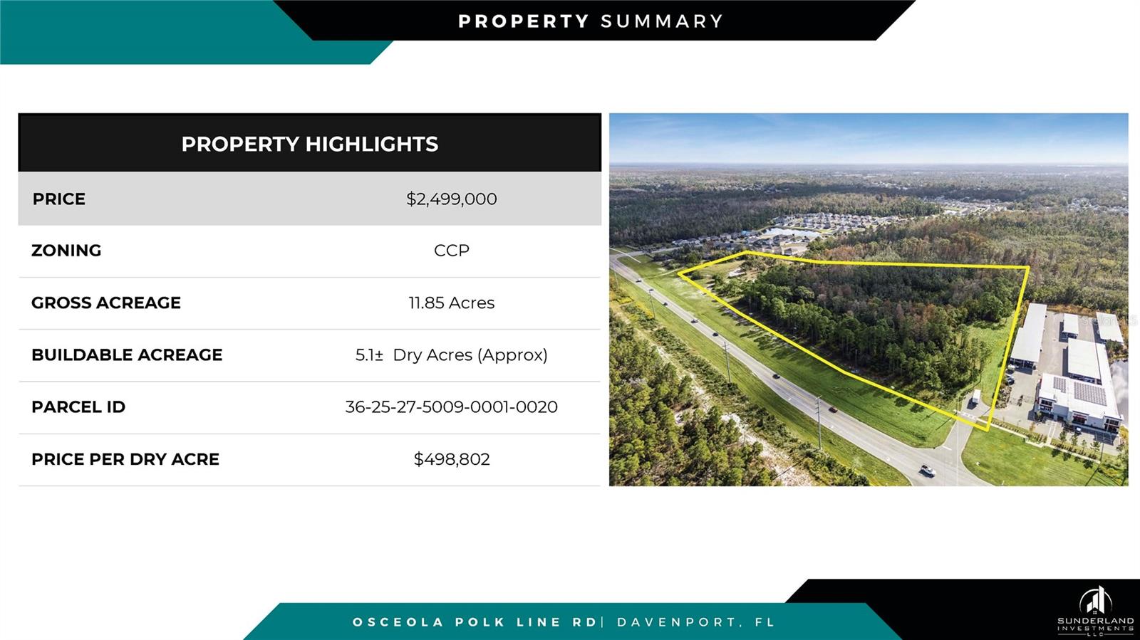 STORAGE UNITS AT REUNION - Land