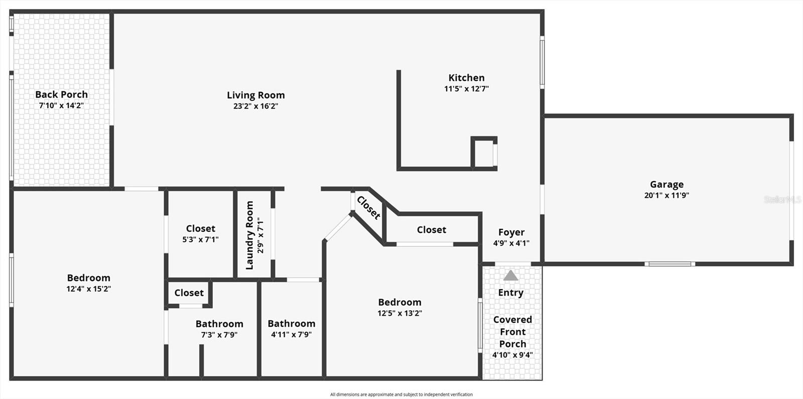 PALM COAST/EASTHAMPTON SEC 34 - Residential Income