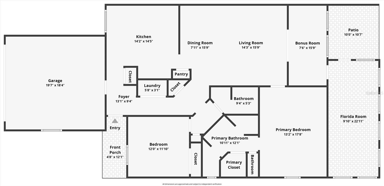 PALM COAST/EASTHAMPTON SEC 34 - Residential Income
