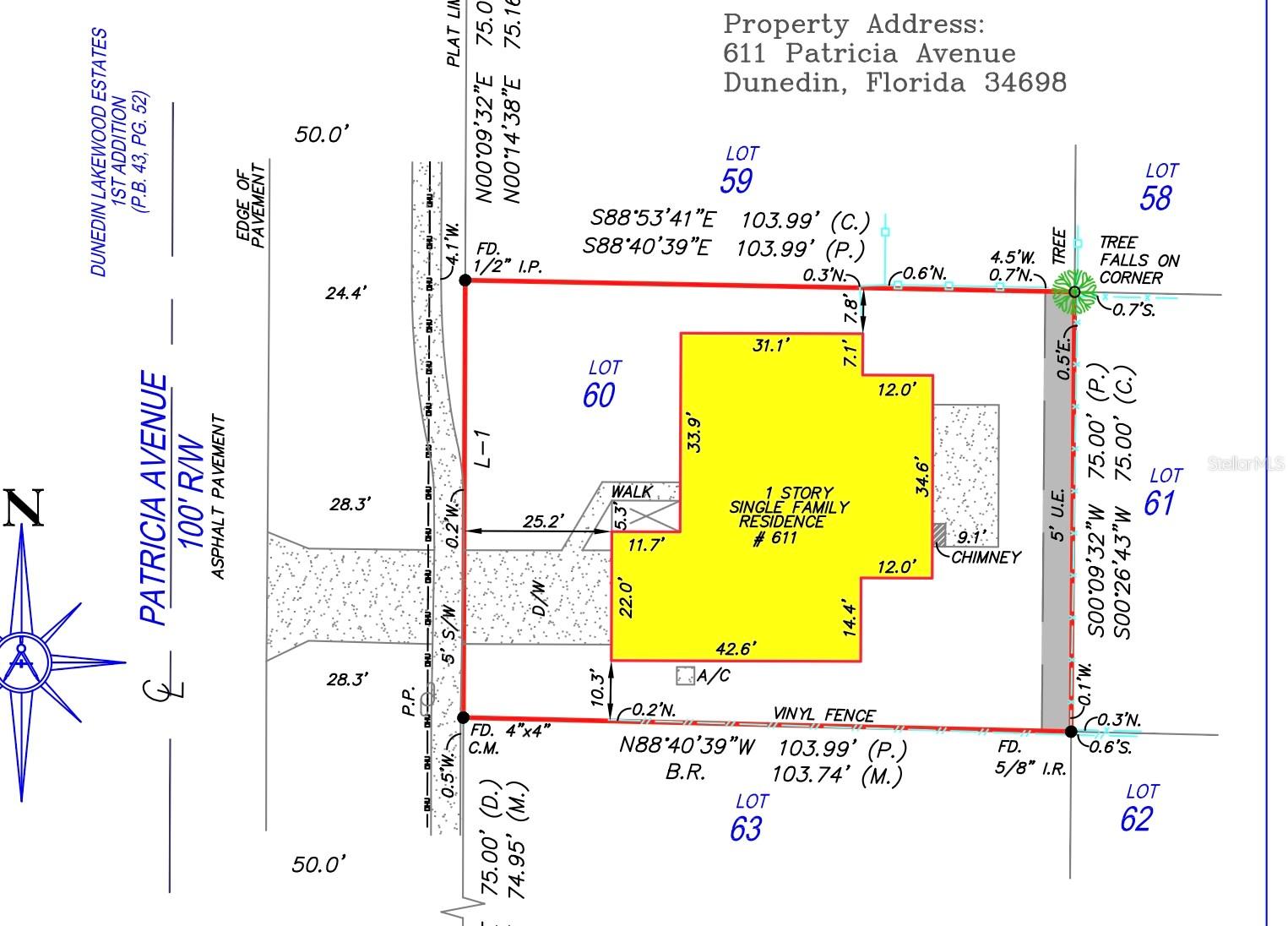 DUNEDIN LAKEWOOD ESTATES 3RD ADD - Residential