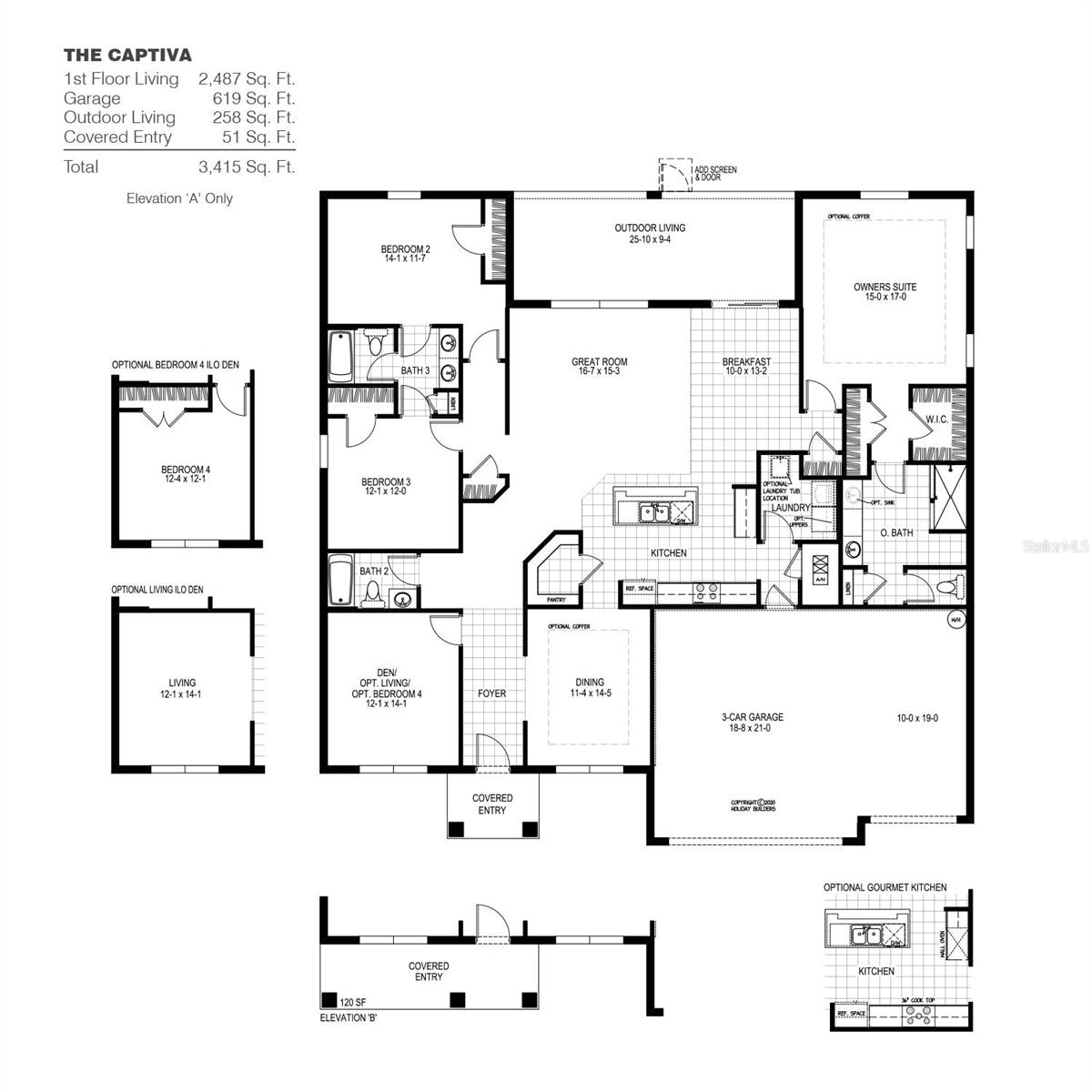 PORT CHARLOTTE SUB 36 - Residential
