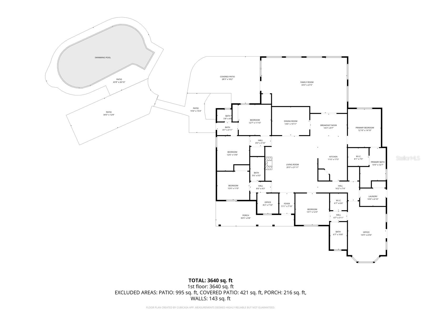 NA - Residential