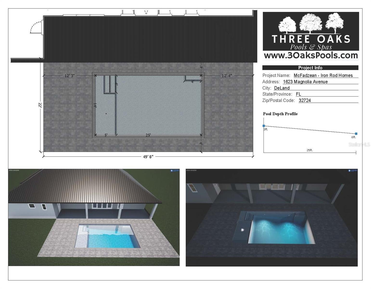 LAND/LK UN 2 - Residential