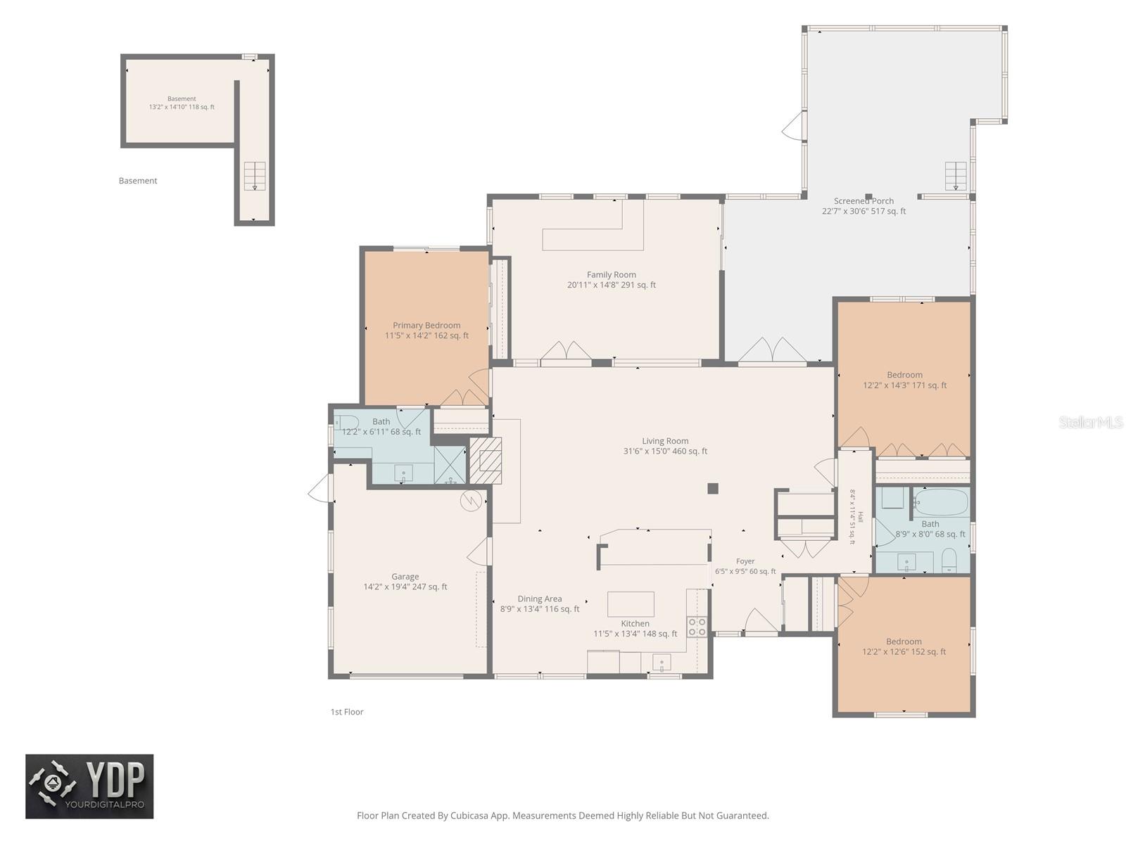 SUNSET HIGHLANDS - Residential