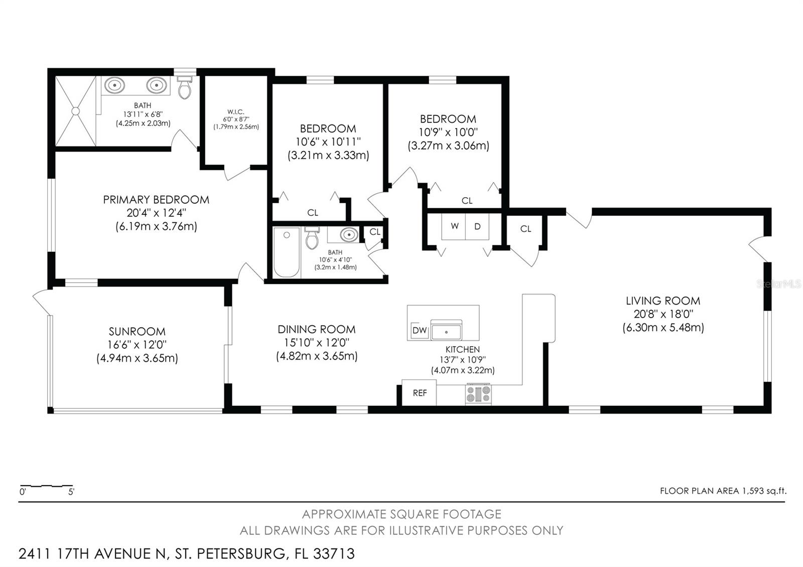 NORTH KENWOOD - Residential