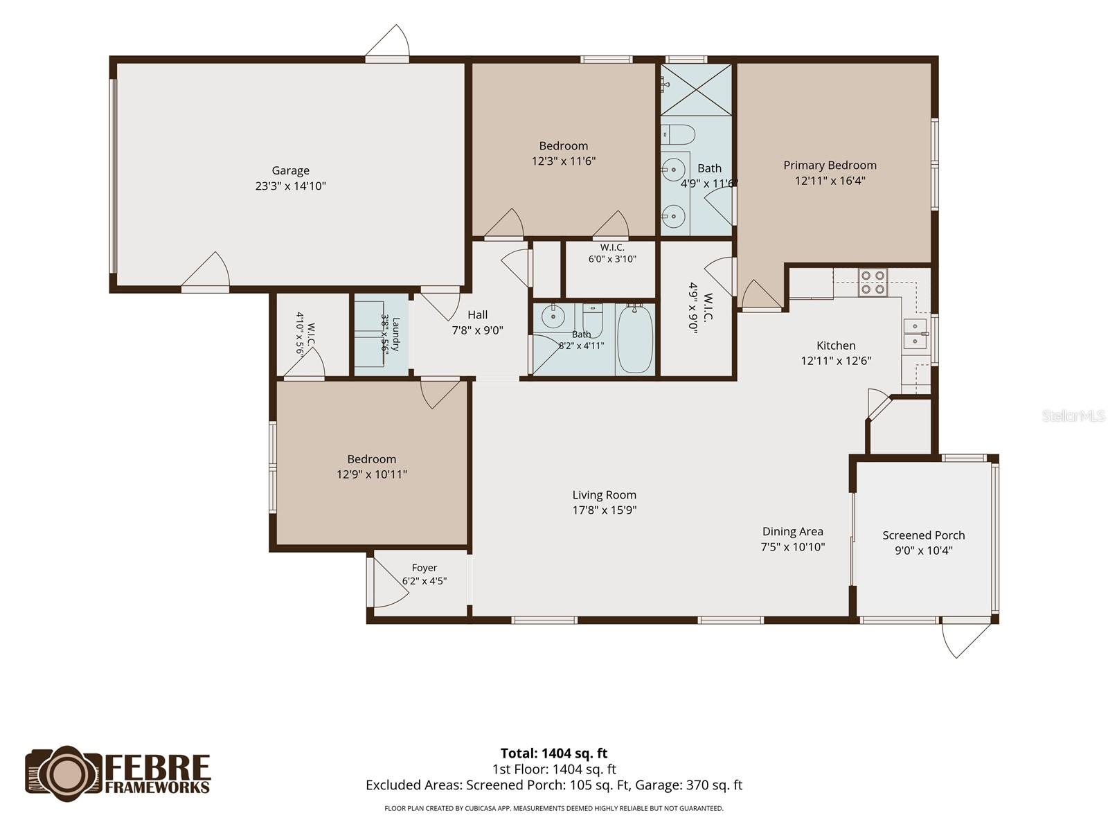 MALIBU GROVES SIXTH ADD - Residential Lease