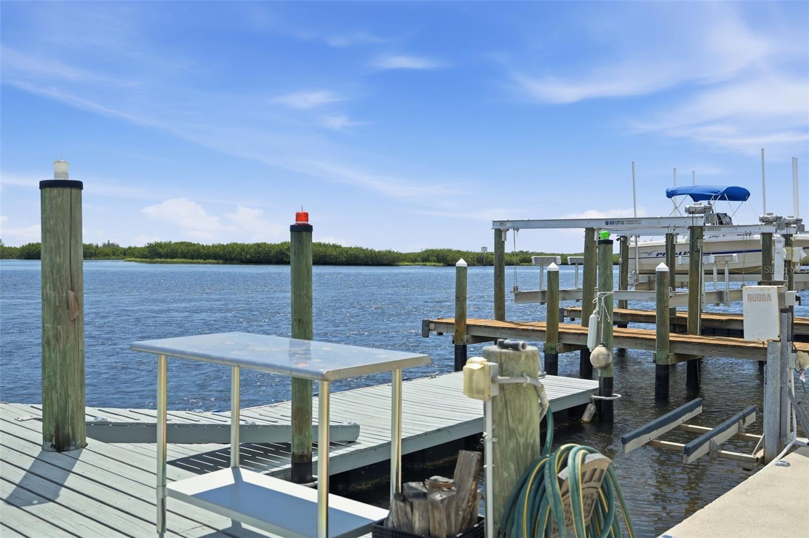 GULF COAST RET - Residential