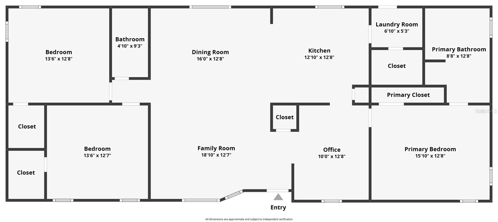 ACREAGE - Residential