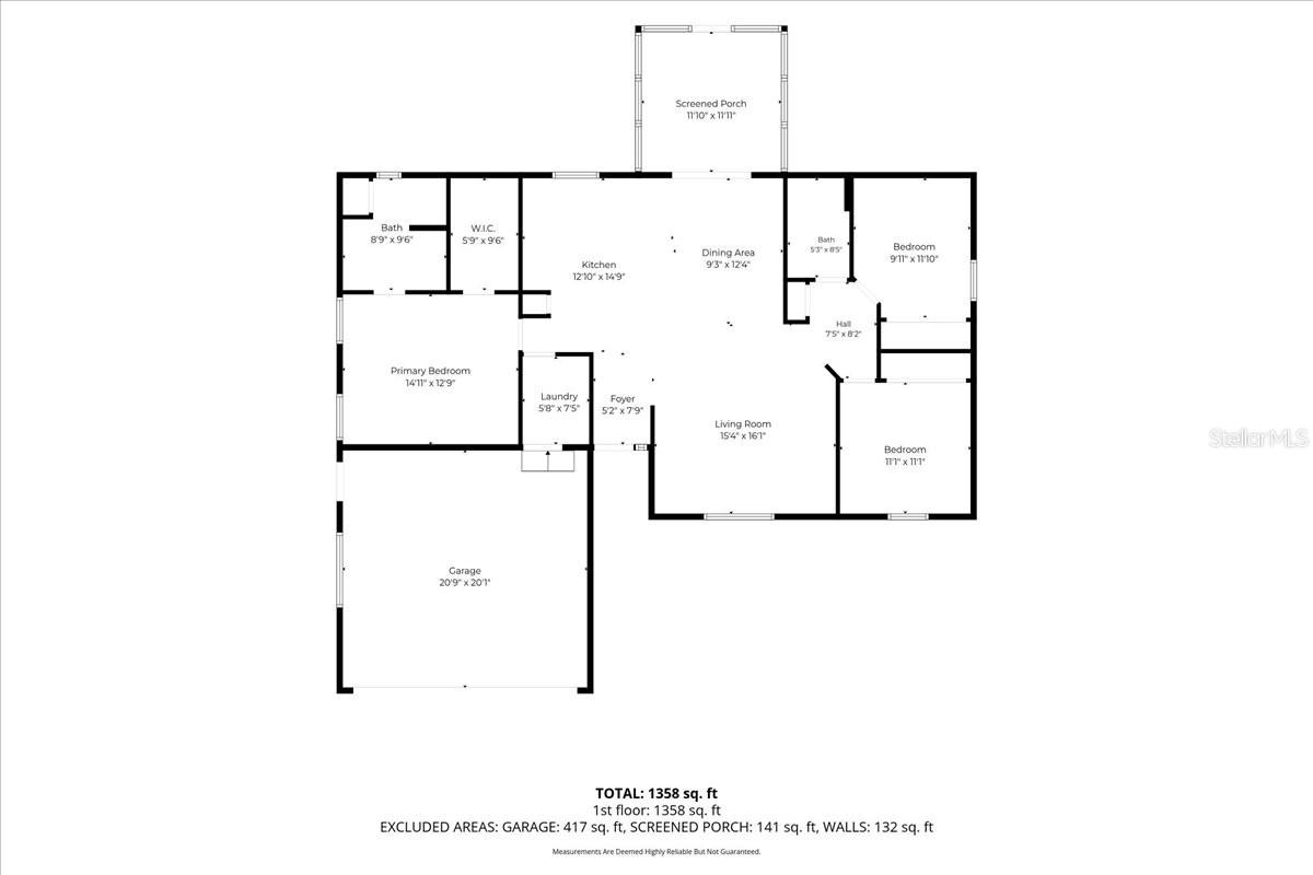 OAKWOOD ESTATES SUB - Residential