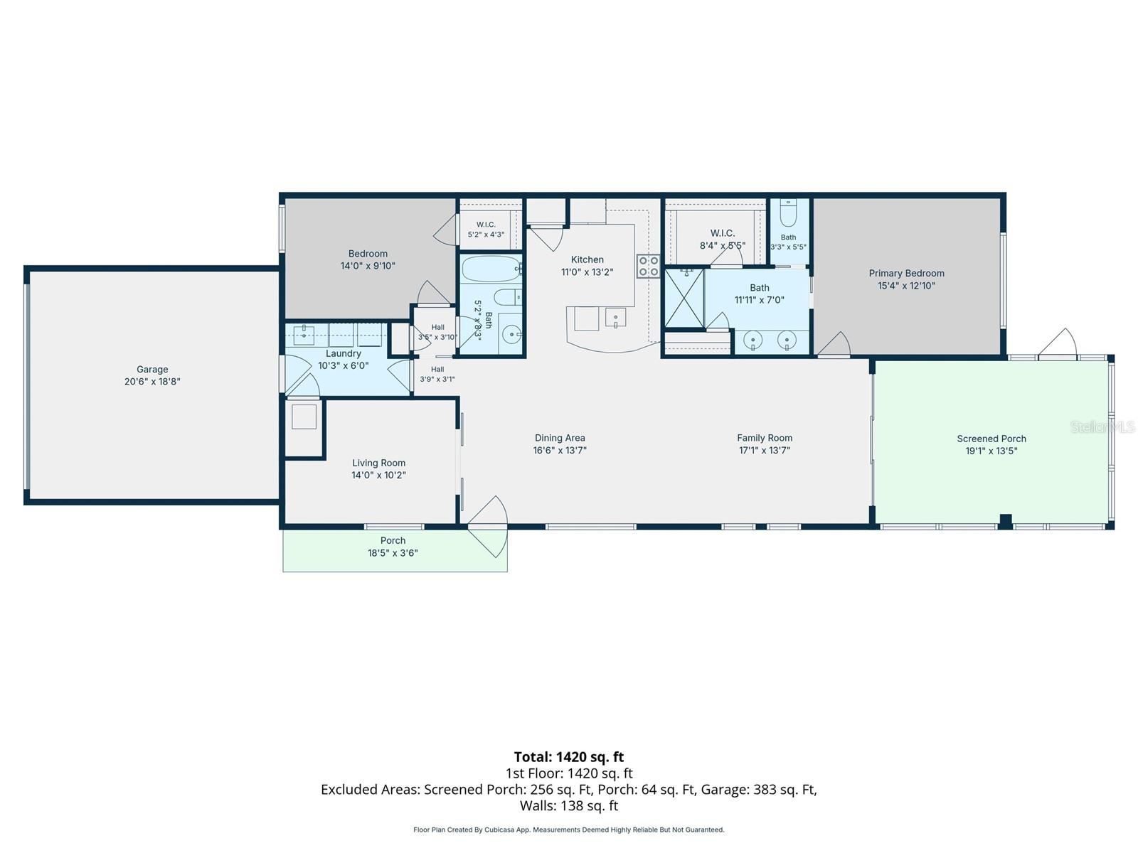 WATERSET PH 4A SOUTH - Residential