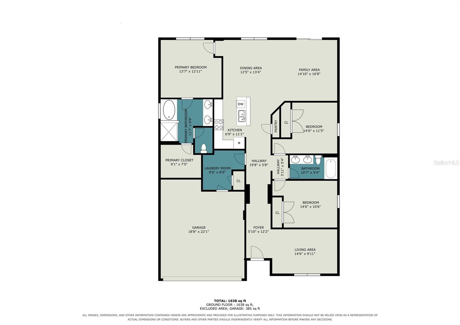 ASHEBROOK - Residential