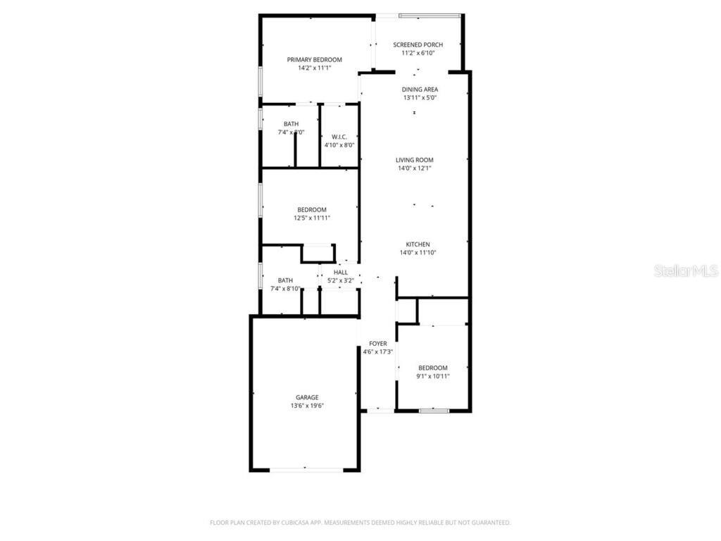 CAPE CORAL - Residential Income