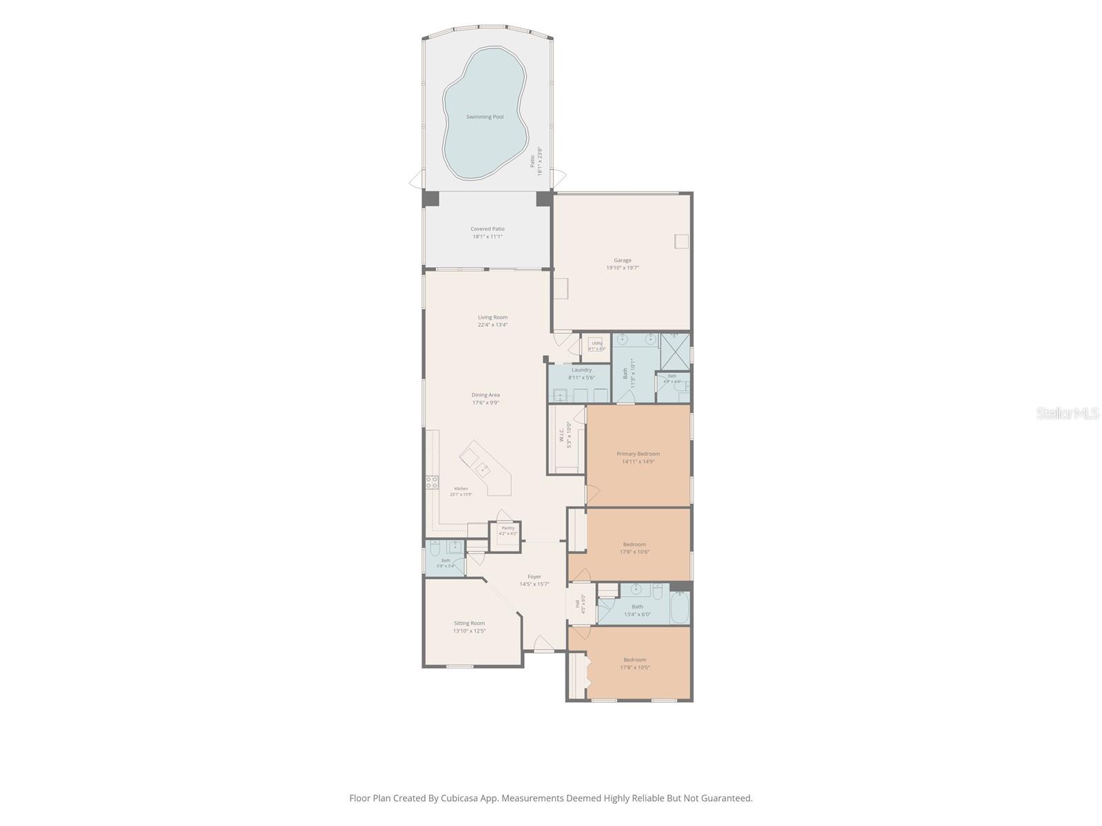 STARKEY RANCH - Residential