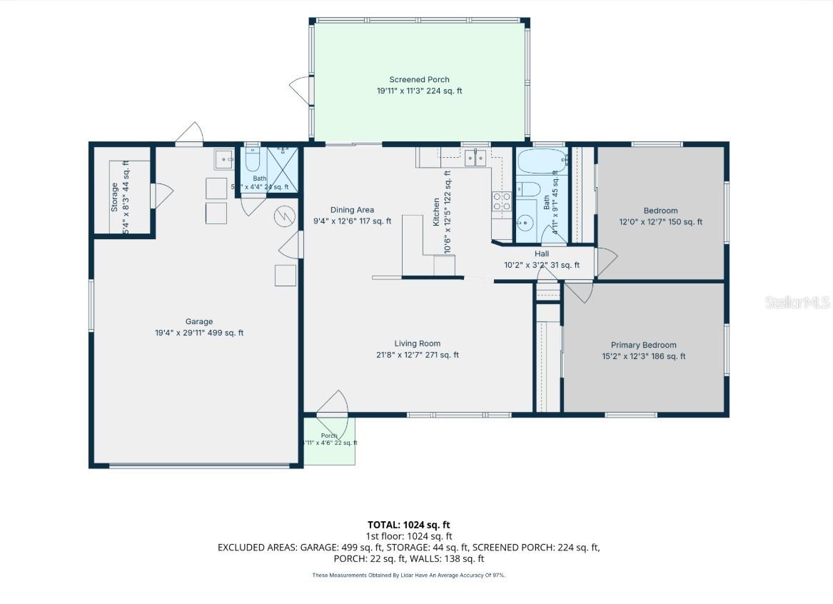ROSERY GROVE VILLA 1ST ADD - Residential