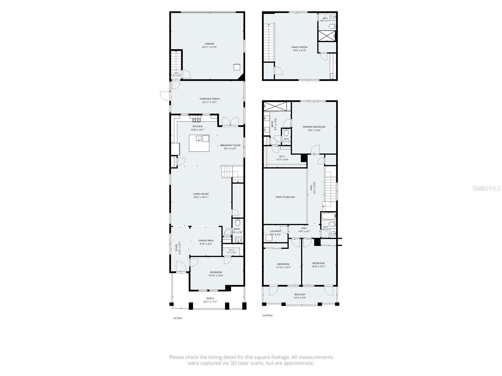 STARKEY RANCH PARCELS 8 & 9 - Residential