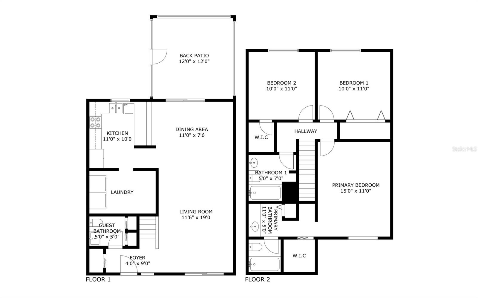 GROVETHE - Residential