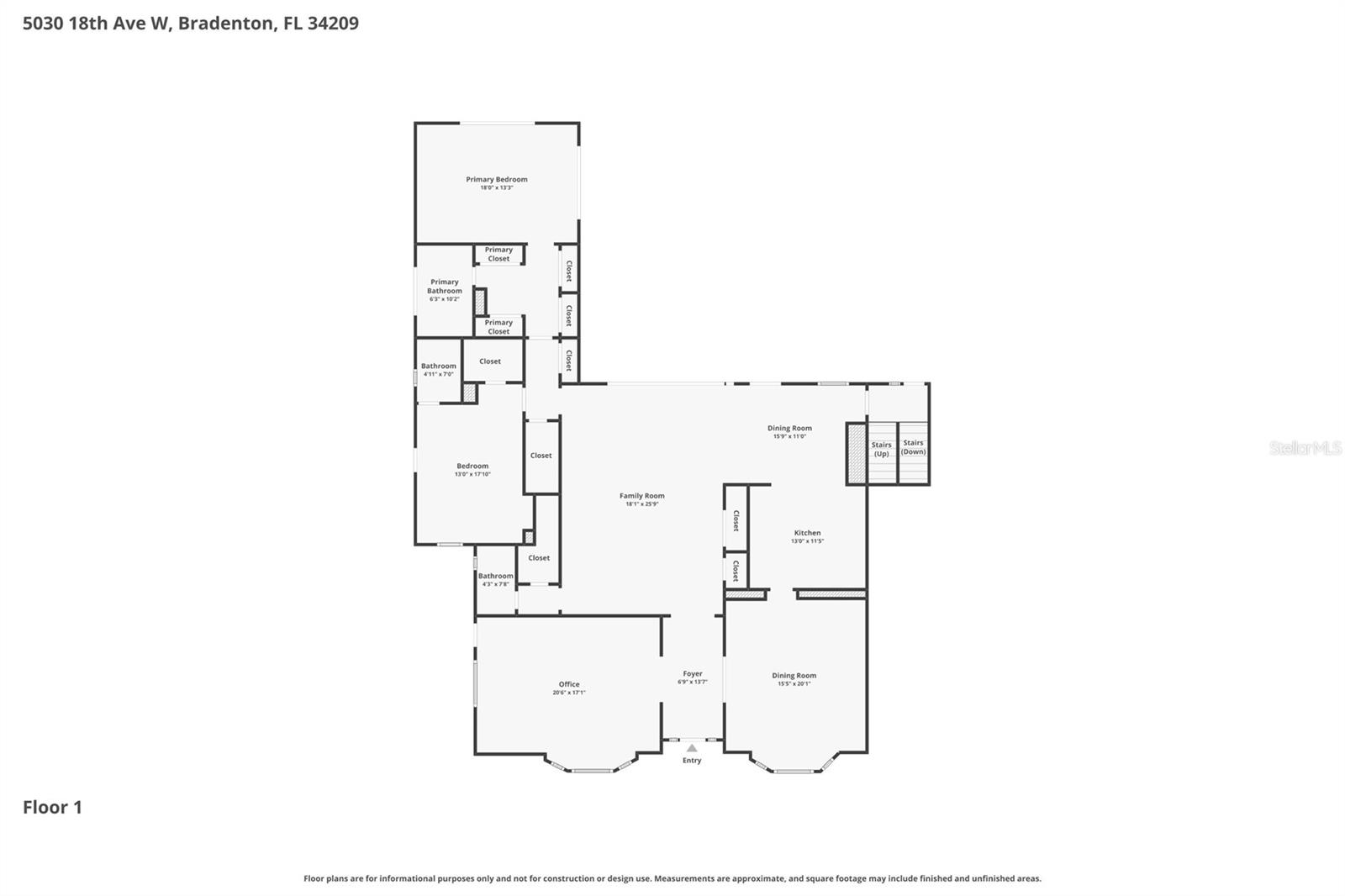 ACREAGE - Residential