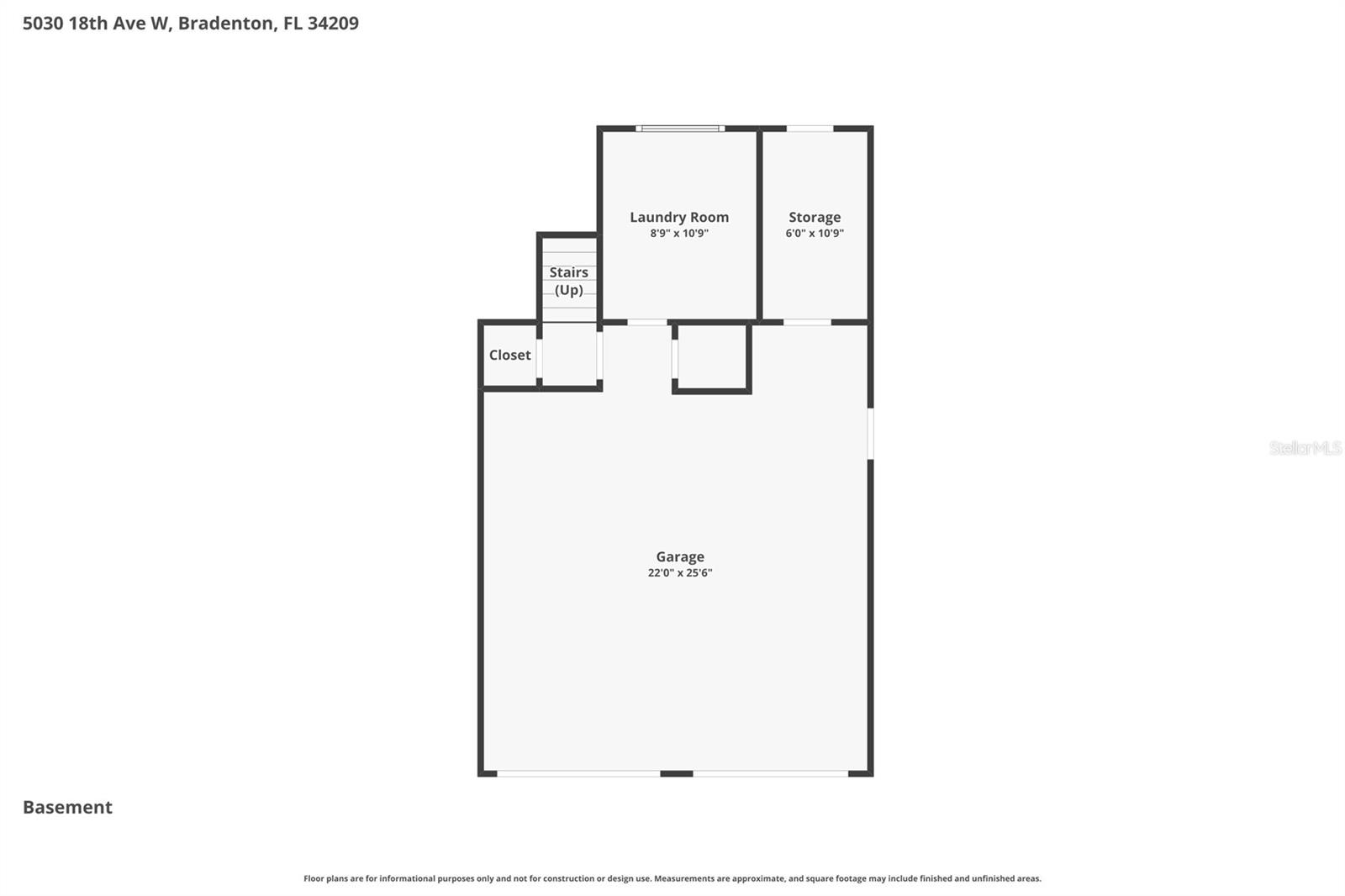 ACREAGE - Residential